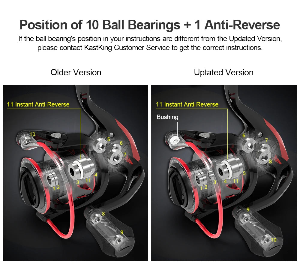 KastKing Sharky III Ball Bearings10+1 Premium Quality Replacement Accessory.   Product is a KastKing Sharky III Ball Bearings 10+1 18KG Max Drag Spinning Fishing Reel Durable Metal.