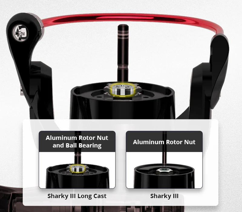 KastKing Sharky III Ball Bearings10+1 Premium Quality Replacement Accessory.   Product is a KastKing Sharky III Ball Bearings 10+1 18KG Max Drag Spinning Fishing Reel Durable Metal.