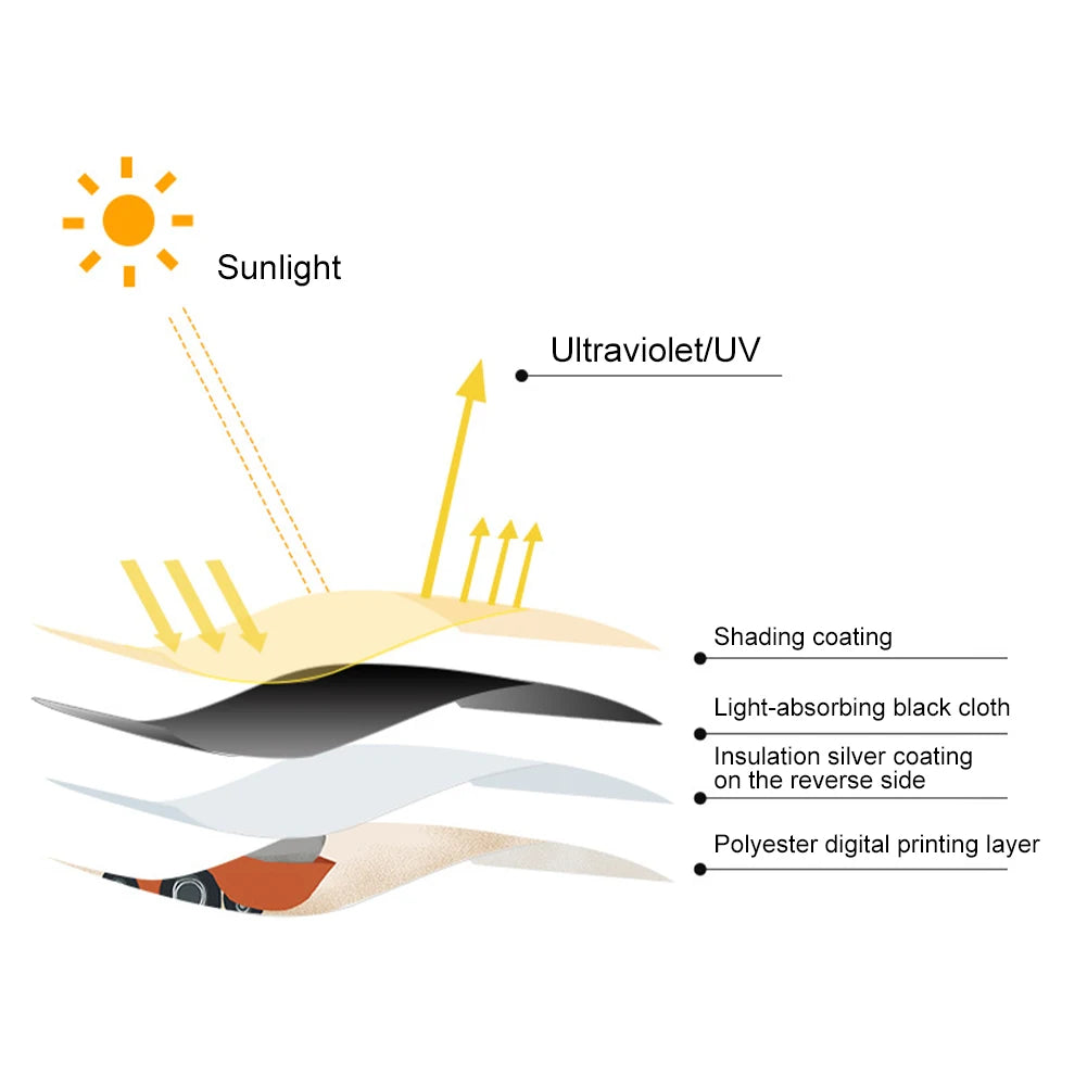 Universal Car Sun Shade Cover Car Sun Shade UV Protector