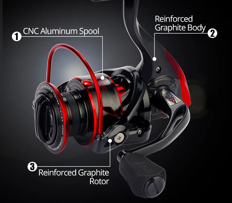 KastKing Sharky III Ball Bearings10+1 Premium Quality Replacement Accessory.   Product is a KastKing Sharky III Ball Bearings 10+1 18KG Max Drag Spinning Fishing Reel Durable Metal.