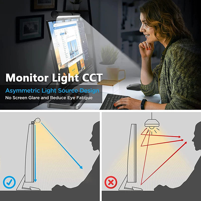 Computer Monitor Screen Light Bar LED Computer Monitor Light Bar Desk Lamp