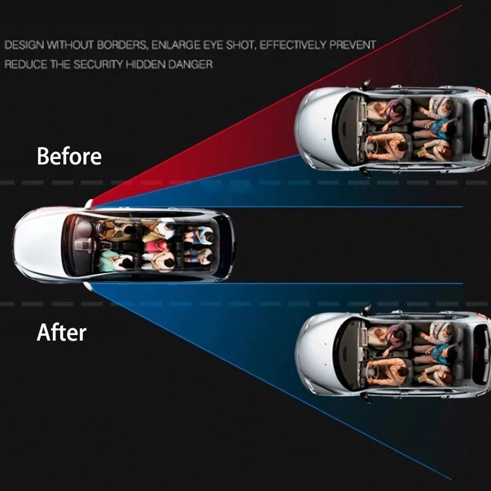 360 Degree Adjustable Blind Spot Premium Quality Replacement Accessory