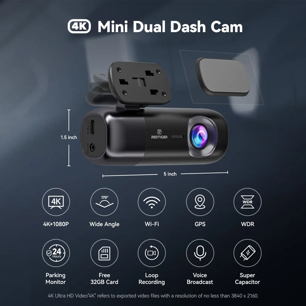A black mini dual dash cam with a small screen and mounting bracket, shown on a dark blue promotional background with text and feature icons including 4K, wide angle, Wi-Fi, GPS, WDR, parking monitor, free storage card, loop recording, voice broadcast, and super capacitor.