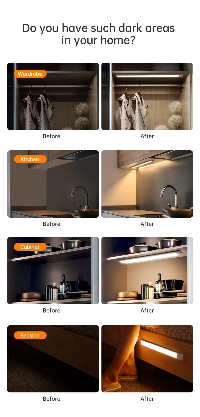 LED Motion Sensor Light Night Premium Quality Replacement Accessory