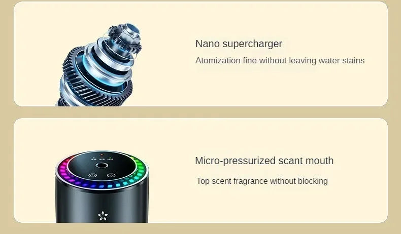 Car Aromatherapy Perfume with Automatic Premium Quality Replacement Accessory