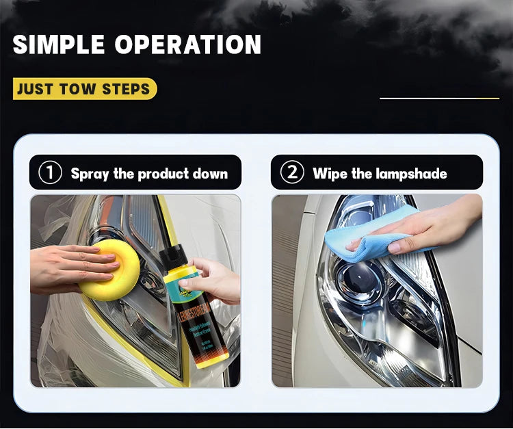 Car Headlight Liquid Polymer Polisher Premium Quality Replacement Accessory