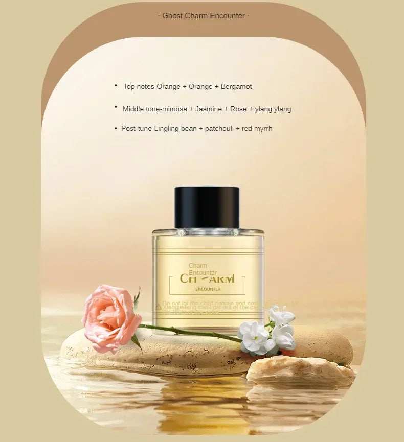 Car Aromatherapy Perfume with Automatic Premium Quality Replacement Accessory