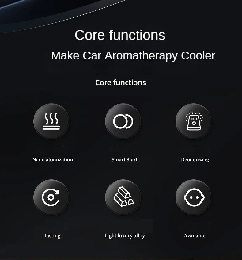 Car Aromatherapy Perfume with Automatic Premium Quality Replacement Accessory