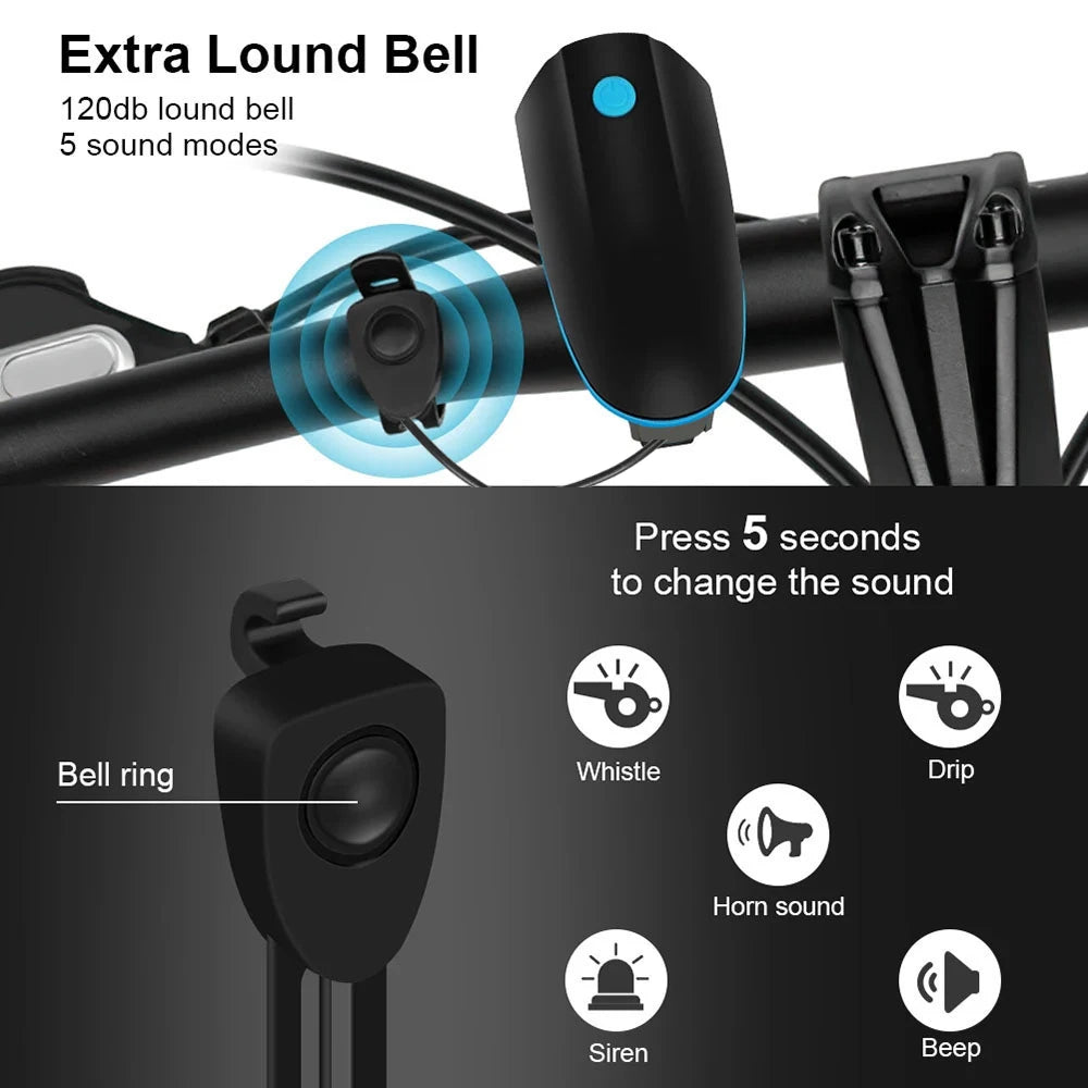 Bicycle LED Head Light with Premium Quality Replacement Accessory