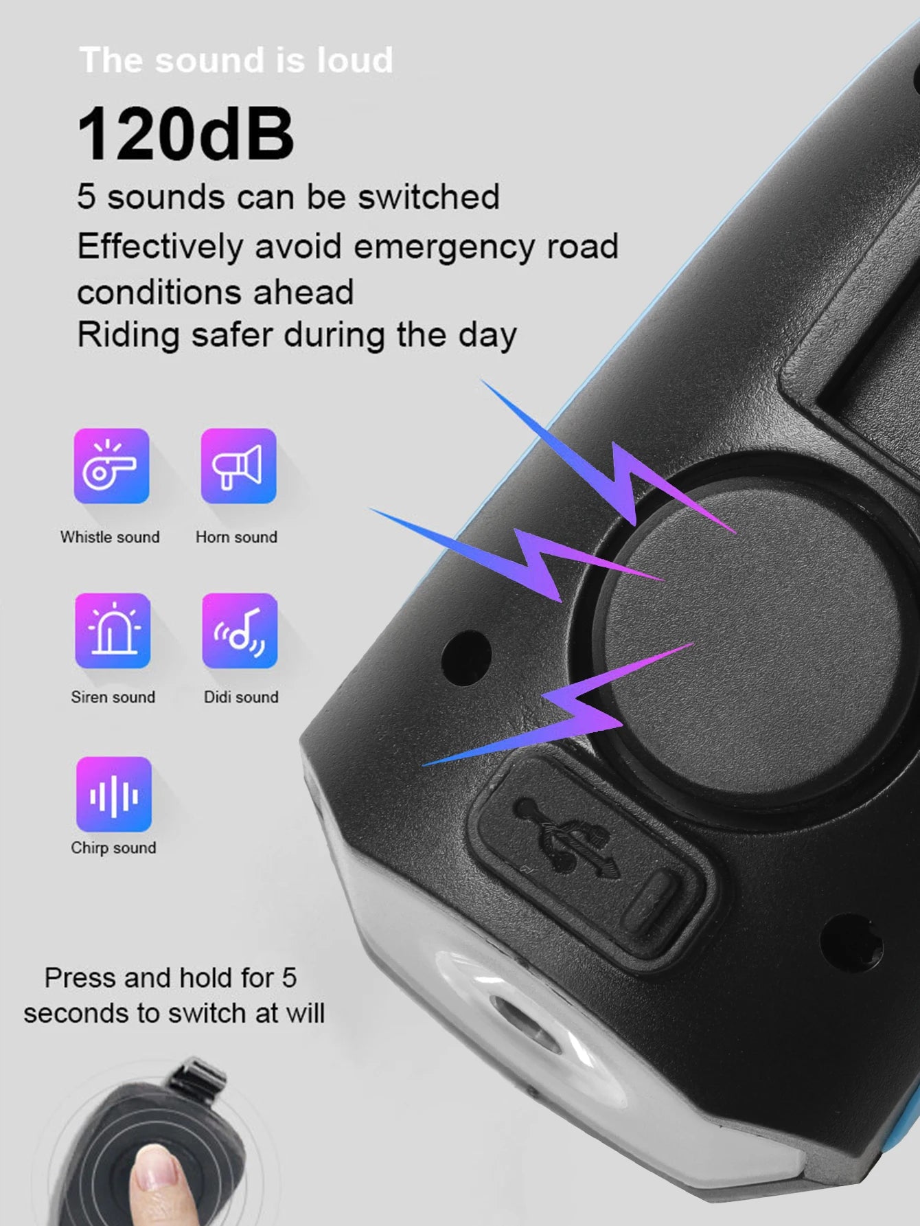 Bicycle LED Head Light with Premium Quality Replacement Accessory