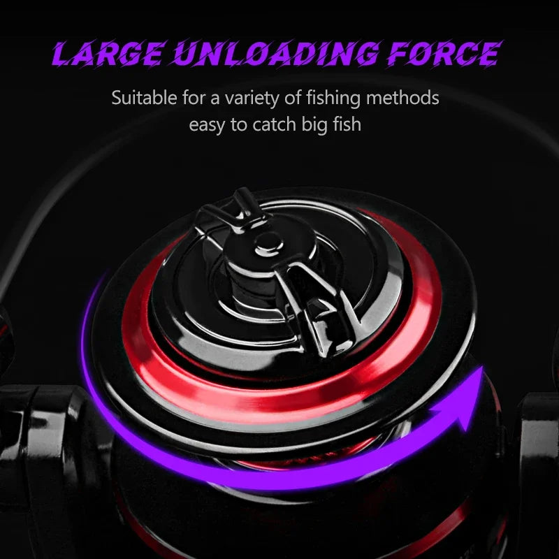 Close-up of a fishing reel with text about large unloading force and ease of catching big fish.