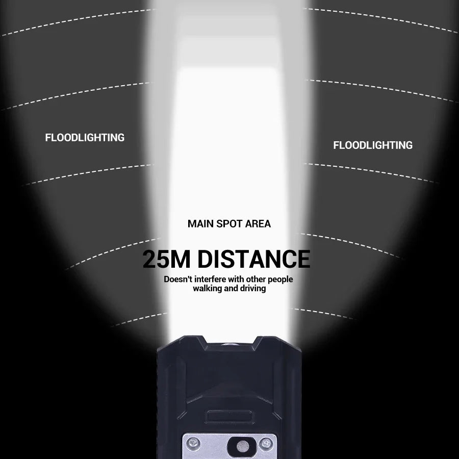 9 LED Bicycle Headlight USB Premium Quality Replacement Accessory