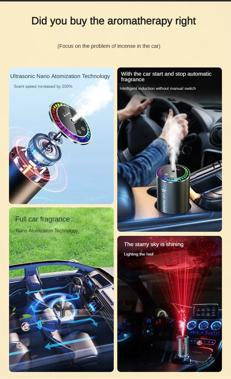 Car Aromatherapy Perfume with Automatic Premium Quality Replacement Accessory