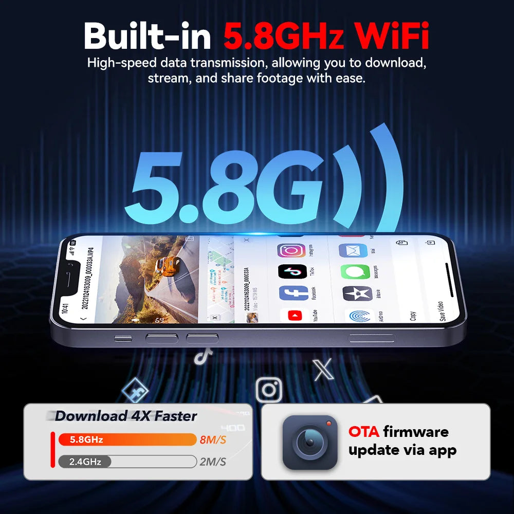 Smartphone with 5.8GHz WiFi features on a dark background.  Product is a REDTIGER A4 Dash Camera Front and Rear 4k Dash Cam  Drive Recorder for WiFi GPS.