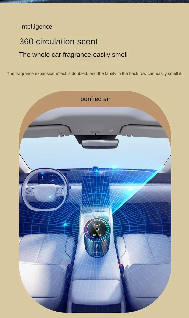 Car Aromatherapy Perfume with Automatic Premium Quality Replacement Accessory