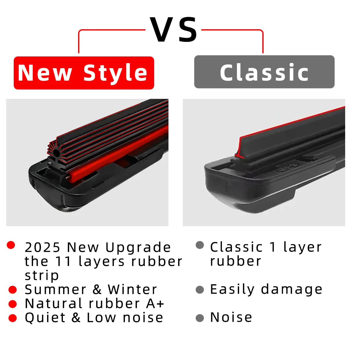 Car Front Windshield Wiper Blade Premium Quality Replacement Accessory