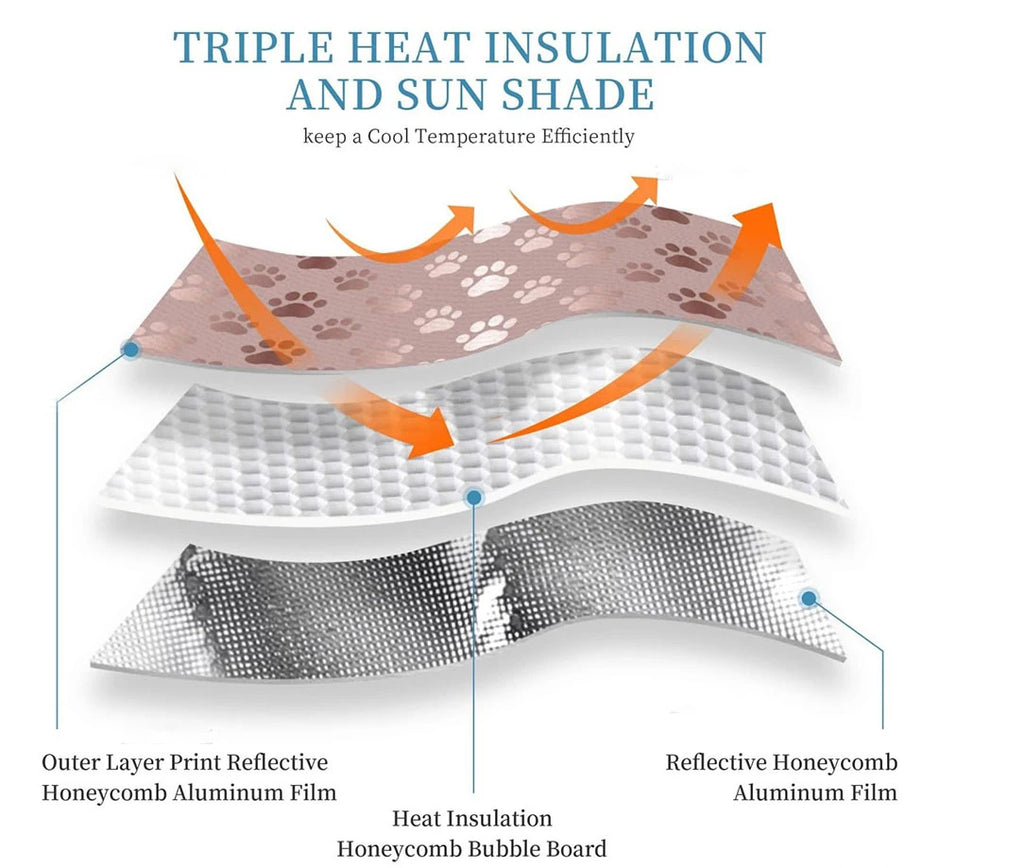 Car Window Sun Shade The Car Sun Shade UV Protector