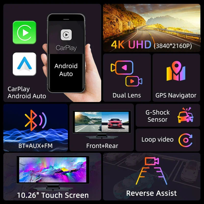 Smartphone displaying CarPlay and Android Auto with various car features icons on a dark background. 4K Dash Cam Wireless Carplay Android Auto 350° Rotating Lens Car DVR GPS