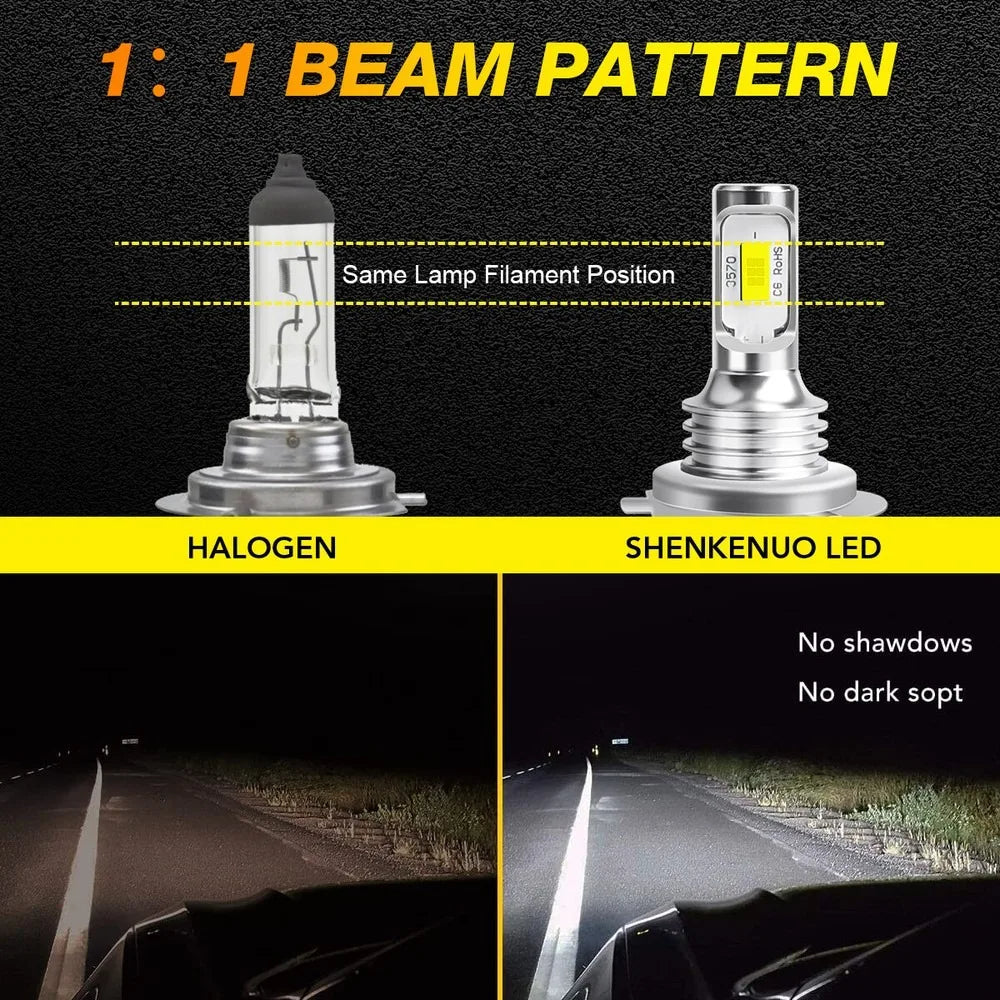H7 LED Headlight KIT Combo Premium Quality Replacement Accessory