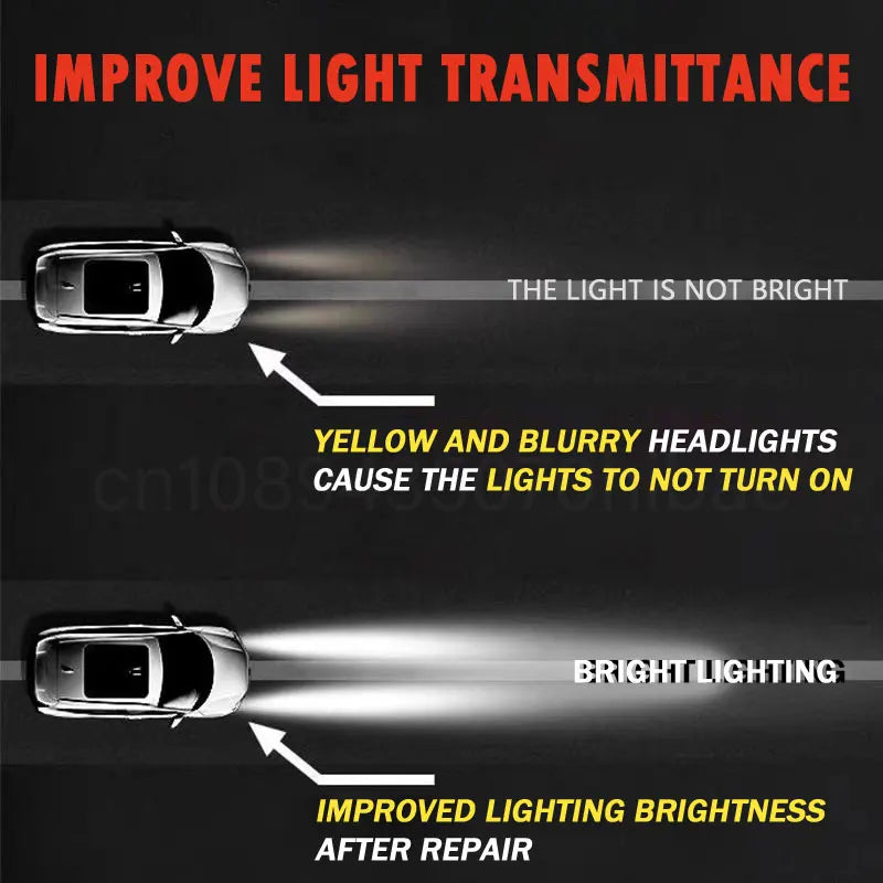 Car Headlight Restoration Polishing Kits Premium Quality Replacement Accessory