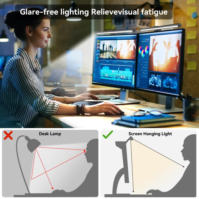 Led Monitor Light Bar Computer LED Computer Monitor Light Bar Desk Lamp
