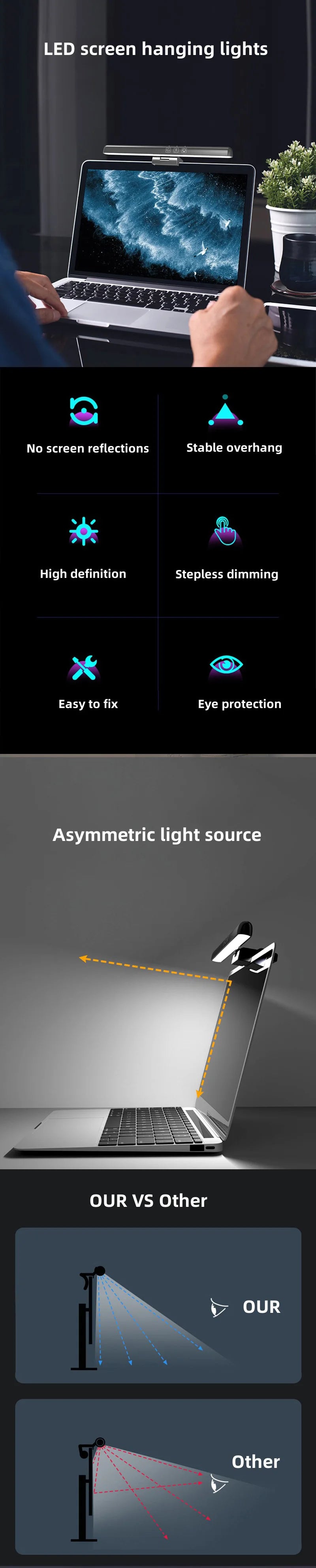 Computer Monitor Light Bar RGB LED Computer Monitor Light Bar Desk Lamp
