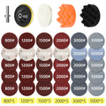 Headlight Repair Restoration Kit Car Premium Quality Replacement Accessory