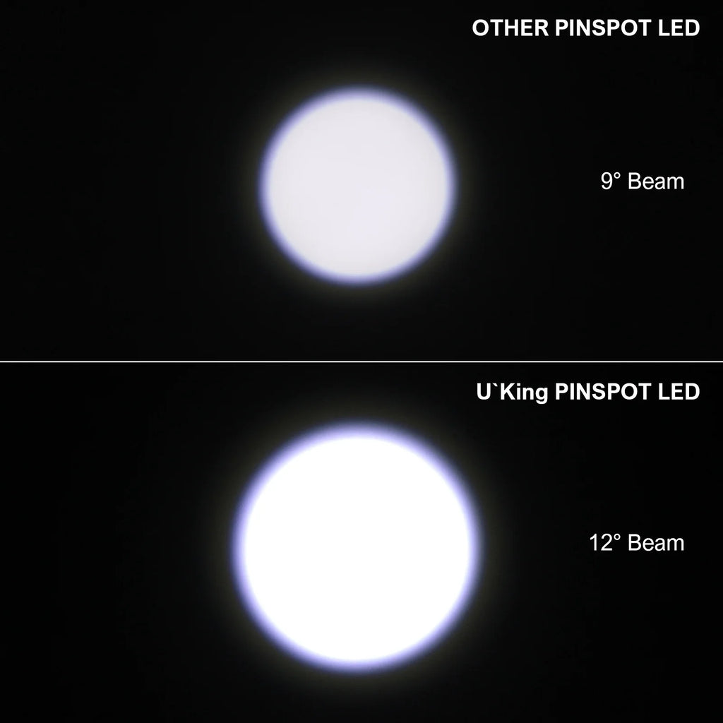 U'King 2PCS LED Beam Pinspot Light 3W Super Bright Spotlight Lamp Mirror Balls Stage Light Effect for DJ Disco Party KTV Wedding