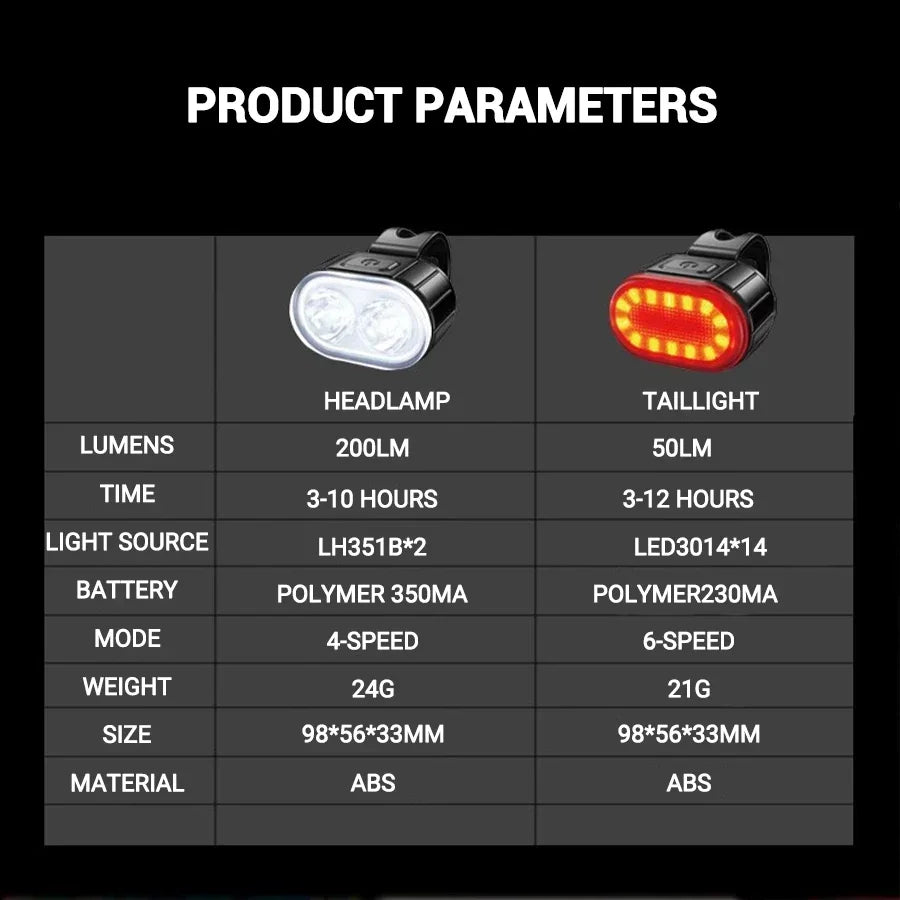 Cycling Bicycle Front Rear Light Premium Quality Replacement Accessory