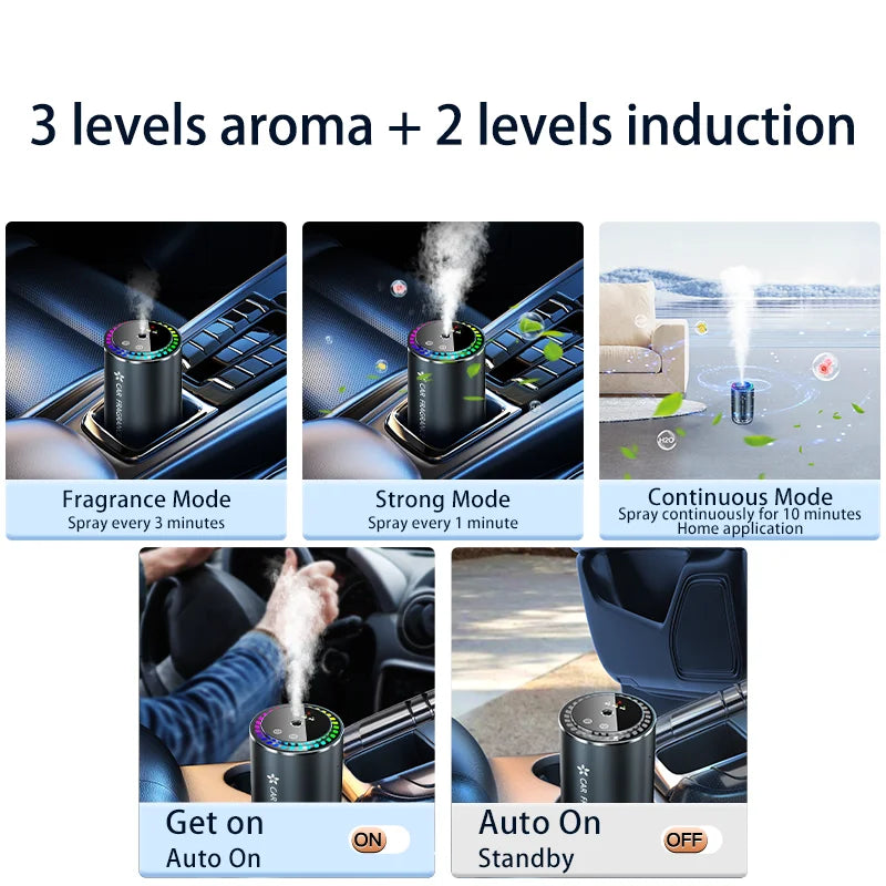 Car Aromatherapy Perfume with Automatic Premium Quality Replacement Accessory