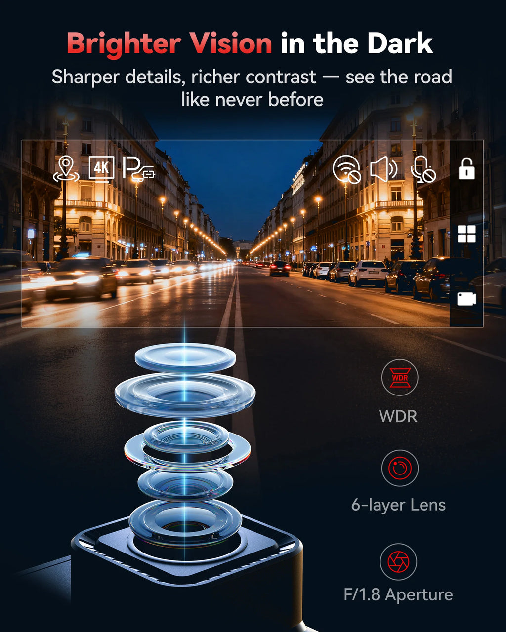 Camera lens with features highlighted on a dark background.  Product is  a REDTIGER F7N Dash Camera Front and Rear 4k Dash Cam  Drive Recorder for WiFi GPSbackground.