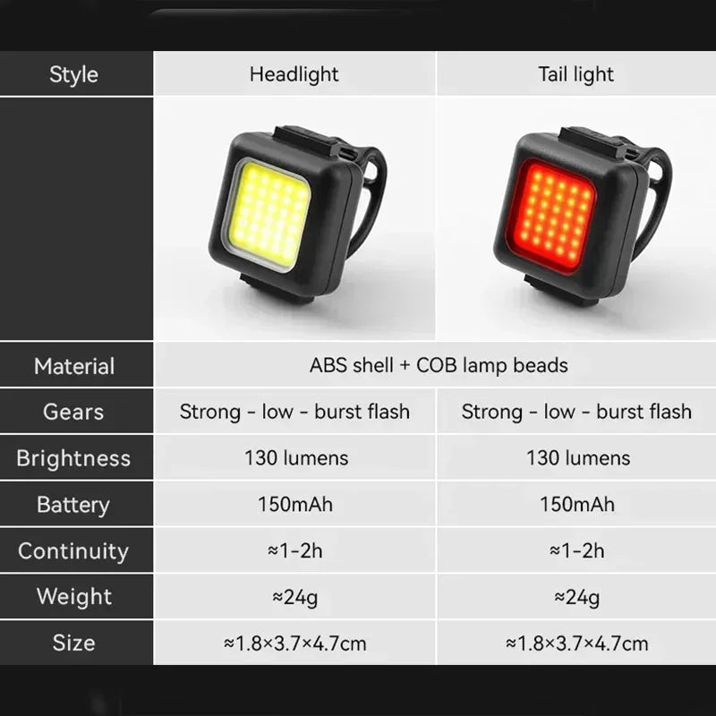 BUCKLOS Bike Light COB Front Premium Quality Replacement Accessory