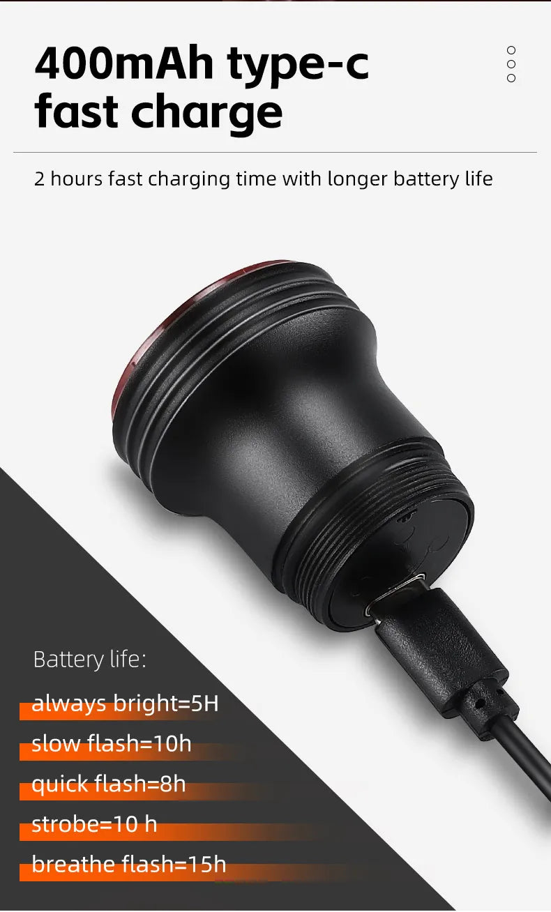 WEST BIKING Bike Tail Light Premium Quality Replacement Accessory