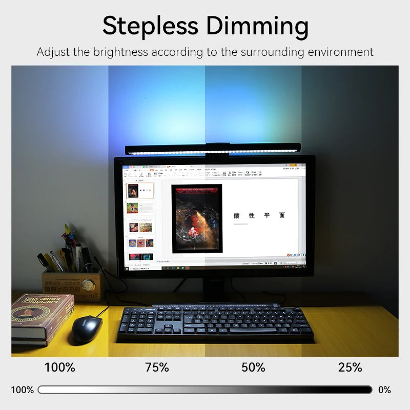 Led Monitor Light Bar Computer LED Computer Monitor Light Bar Desk Lamp