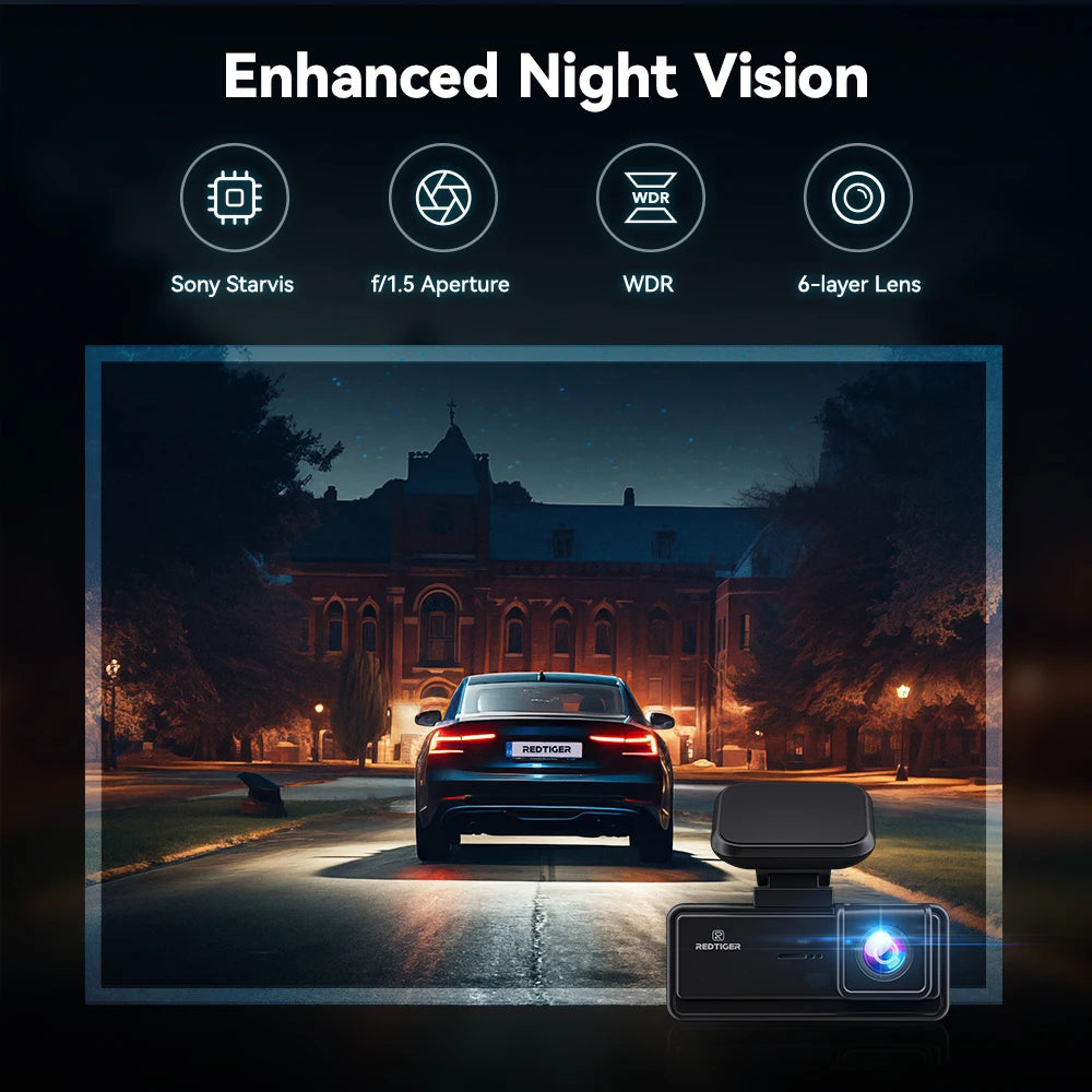 Car with night vision camera and text 'Enhanced Night Vision' on a dark background.  REDTIGER F8  4K+1080P 5.8G WiFi Dash Cam Front and Rear GPS Dash Camera.