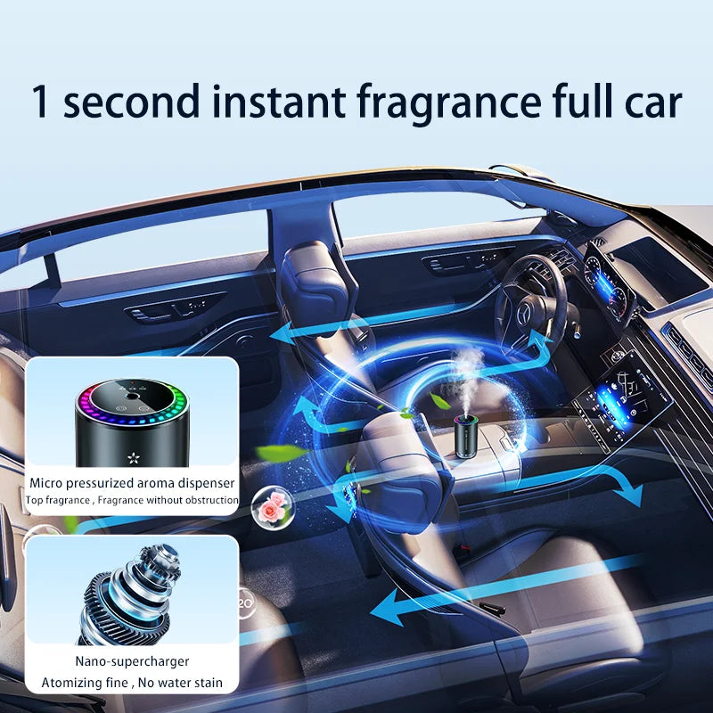 Car Aromatherapy Perfume with Automatic Premium Quality Replacement Accessory