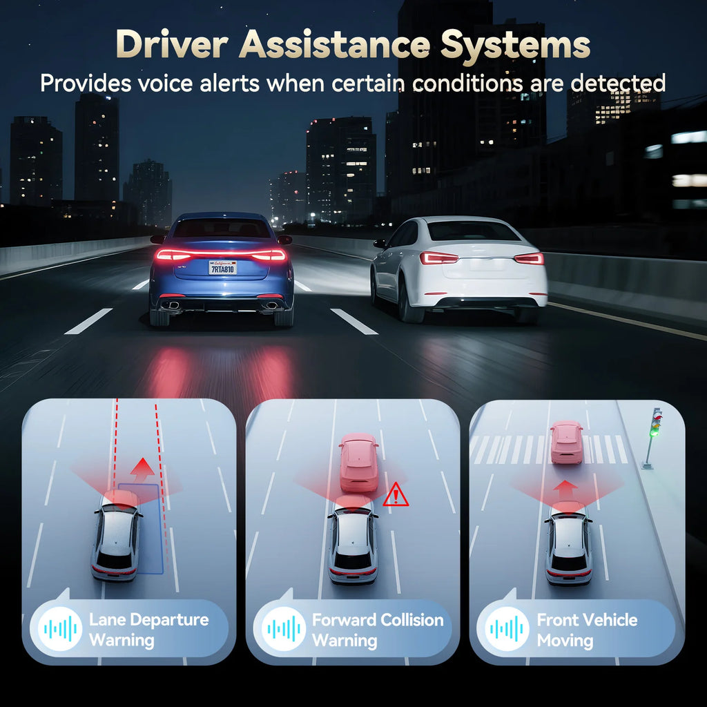 Two cars on a highway with driver assistance system icons showing lane departure, forward collision, and front vehicle moving warnings.   Product is a REDTIGER A8 4K+1080P ADAS Dash Cam 3.18" IPS Touch Screen Front And Rear Car Camera Built-in WiFi And GPS Car DVR Night Vision.