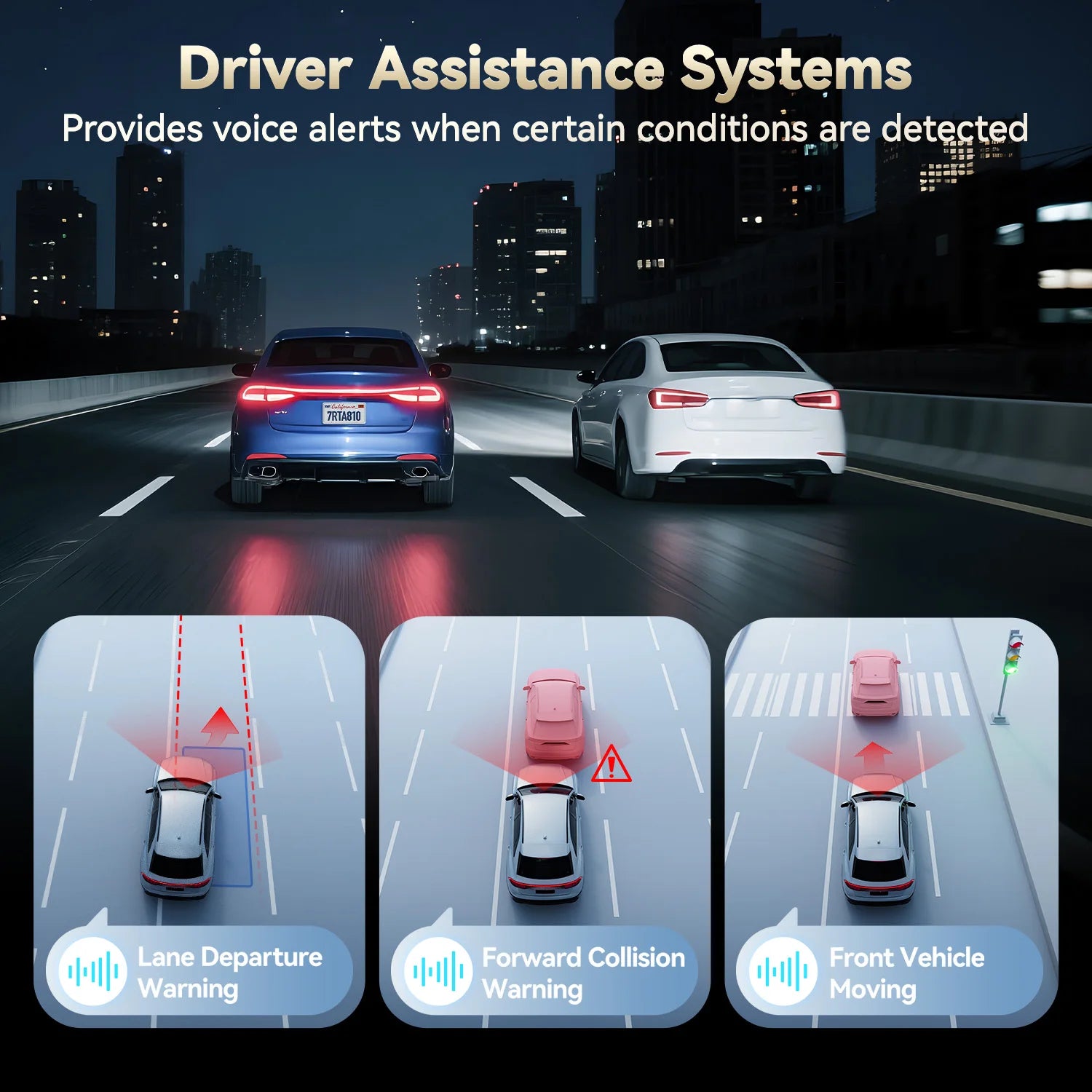 Two cars on a highway with driver assistance system icons showing lane departure, forward collision, and front vehicle moving warnings.   Product is a REDTIGER A8 4K+1080P ADAS Dash Cam 3.18" IPS Touch Screen Front And Rear Car Camera Built-in WiFi And GPS Car DVR Night Vision.