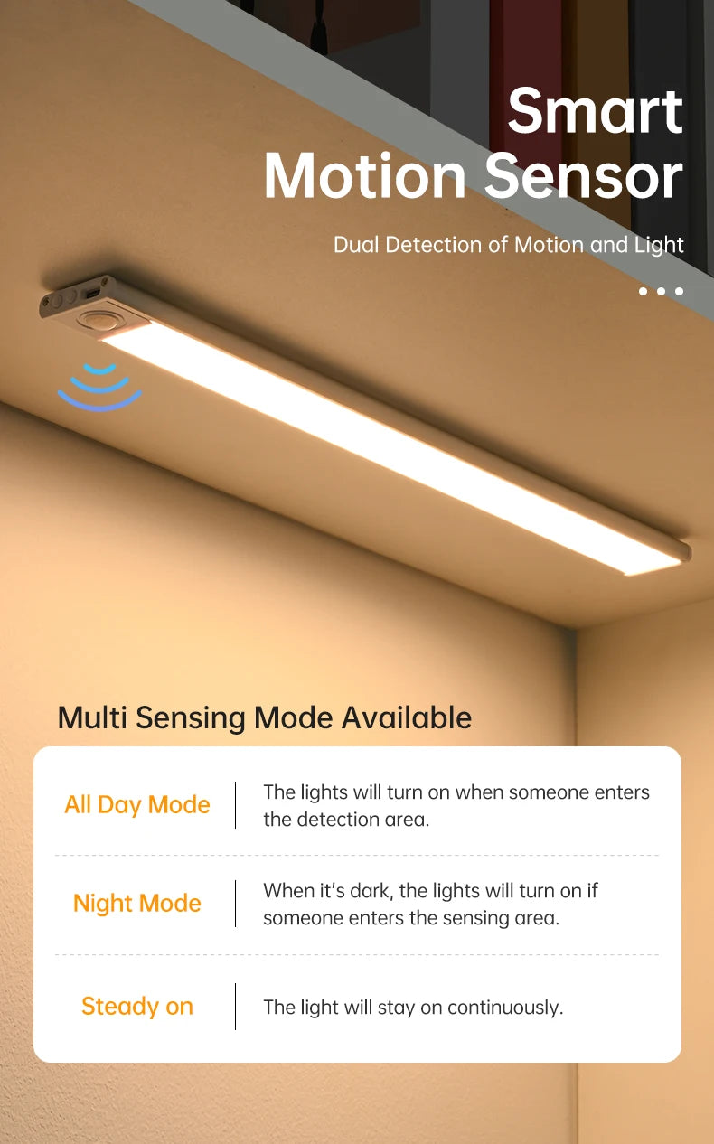 LED Motion Sensor Light Night Premium Quality Replacement Accessory