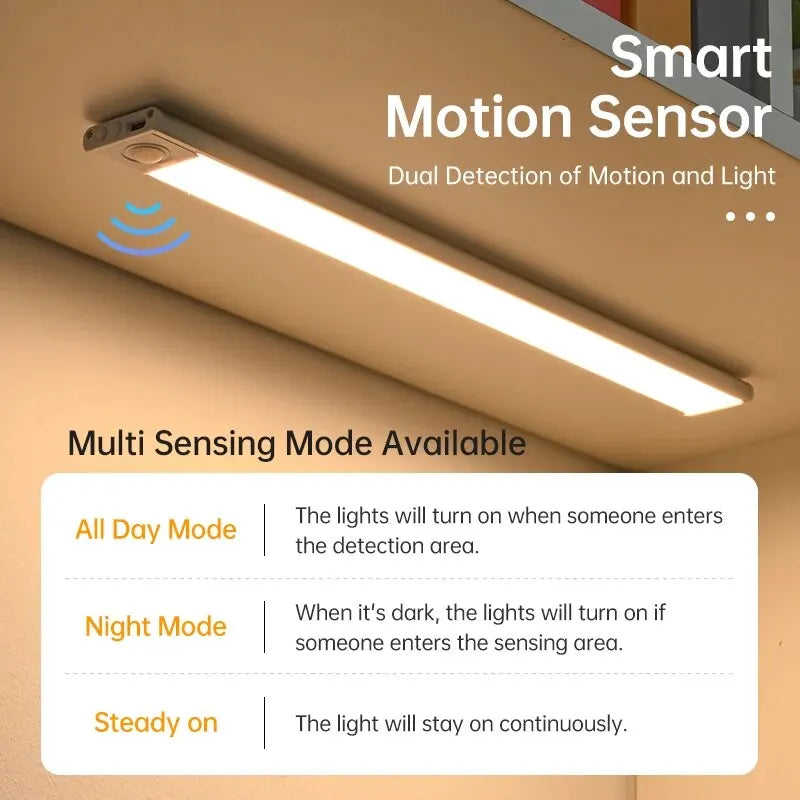 LED Motion Sensor Light Night Premium Quality Replacement Accessory
