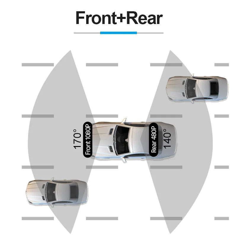 Diagram showing the field of view for a camera system from front and rear perspectives. E-ACE 1080P Car DVR B12 Dash Cam Touch Sensitive Dash Camera WDR G sensor Night Vision