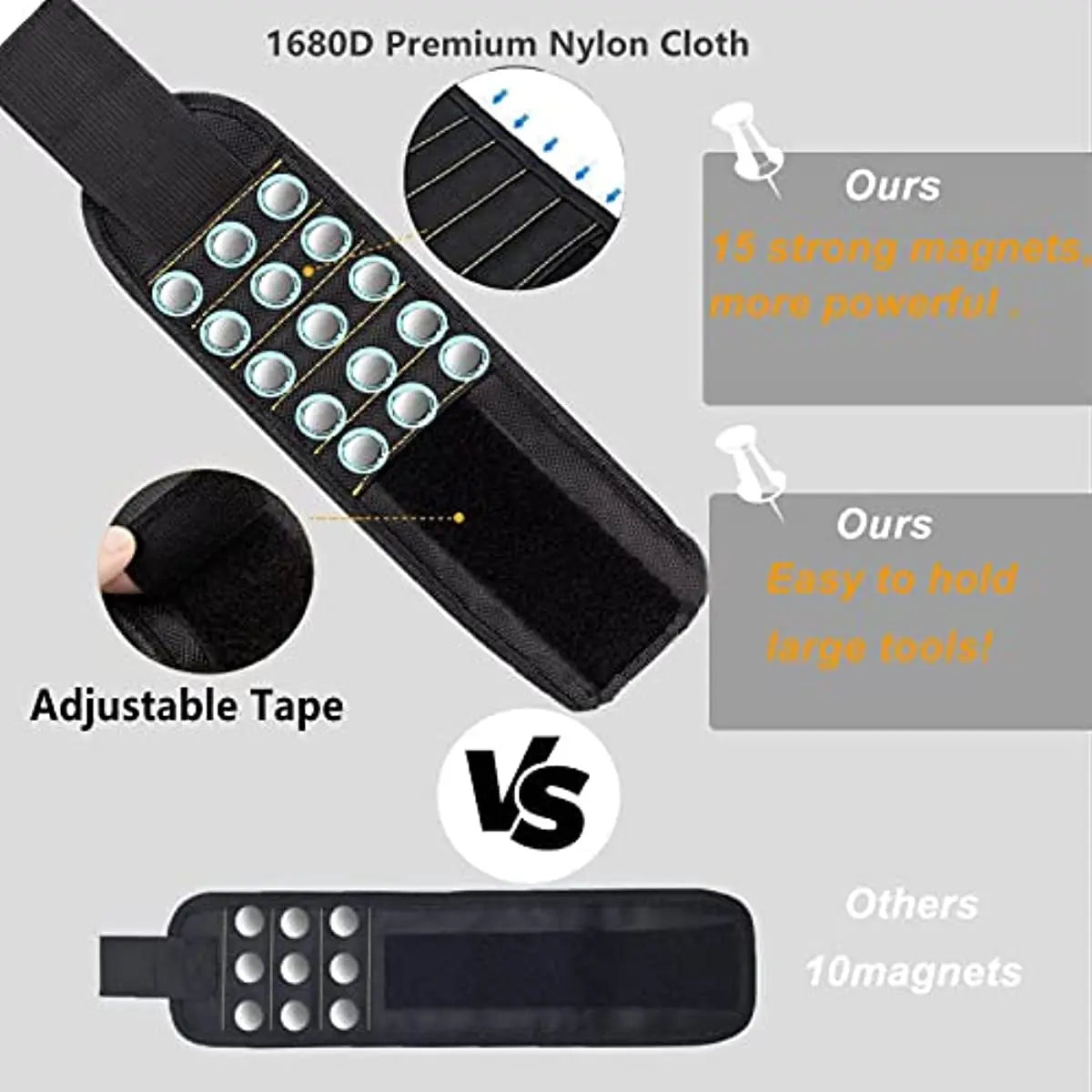 Magnetic Tool screw nut small wrench or screwdriver holder black velcro strap nylon