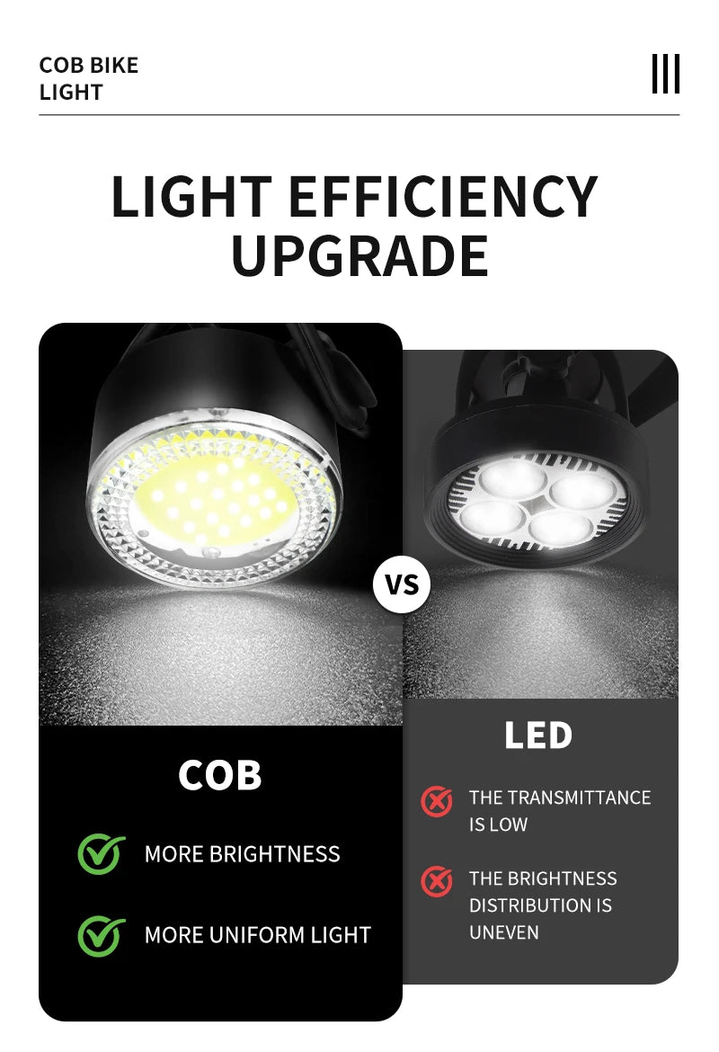 BUCKLOS COB Bike Taillights Headlight Premium Quality Replacement Accessory