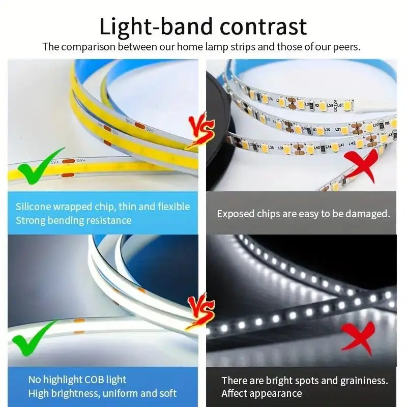 LED COB Light Strip Touch Premium Quality Replacement Accessory
