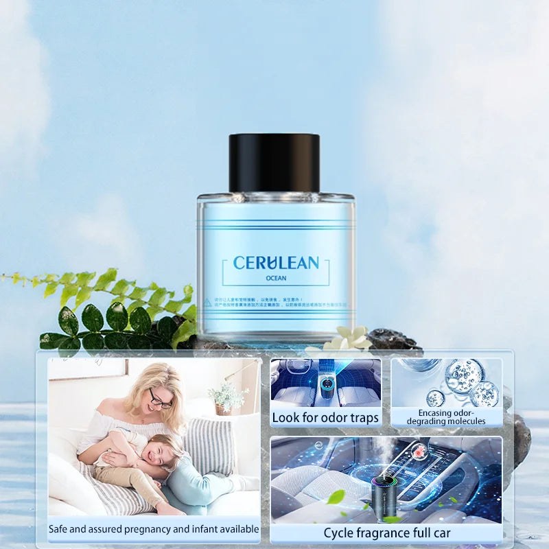 Car Aromatherapy Perfume with Automatic Premium Quality Replacement Accessory