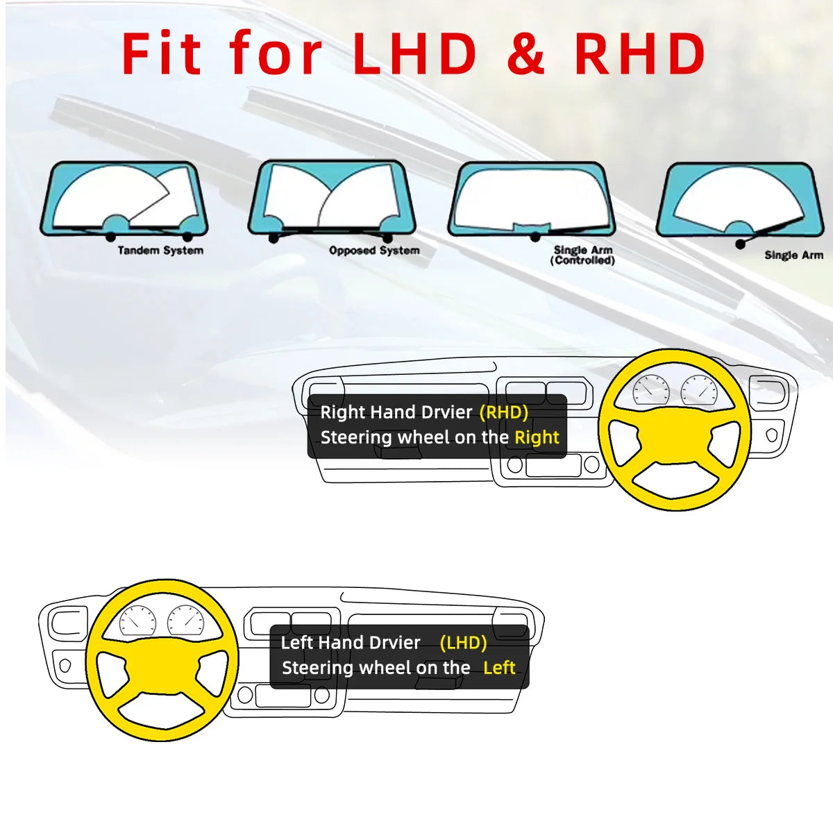 Car Front Windshield Wiper Blade Premium Quality Replacement Accessory