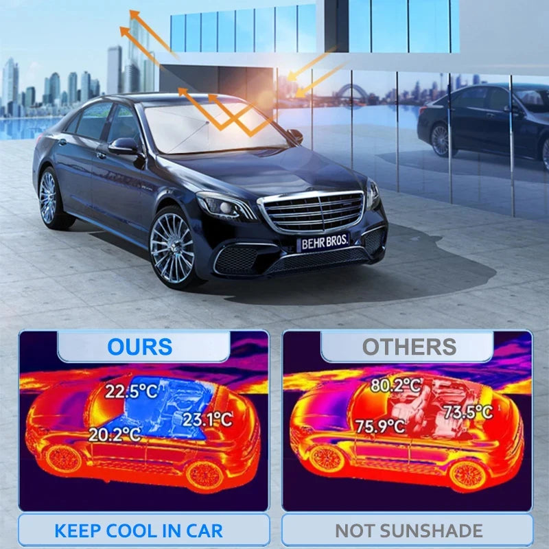 Cartoon Eyes parasol Car Sunshade Car Sun Shade UV Protector