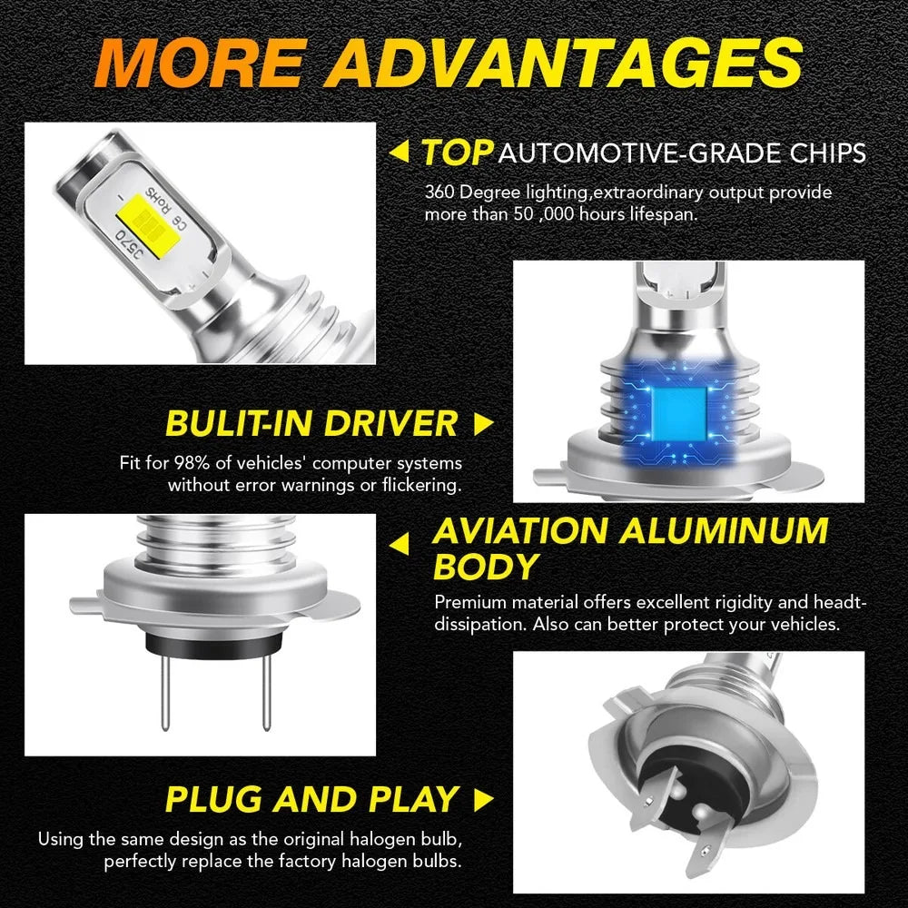 H7 LED Headlight KIT Combo Premium Quality Replacement Accessory