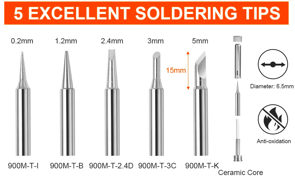 Soldering Iron Kit for Electronics Premium Quality Replacement Accessory