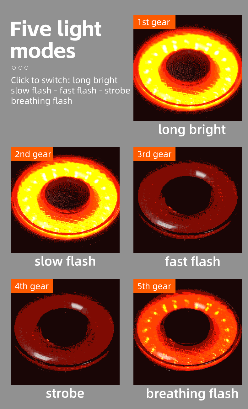 WEST BIKING Bike Tail Light Premium Quality Replacement Accessory